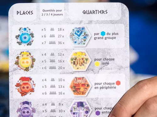 Akropolis jeu 3